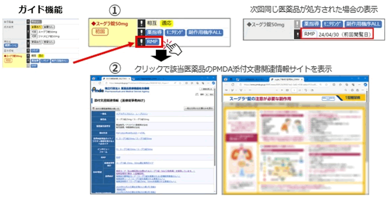 「RMP（医薬品リスク管理計画）参照機能」の概要